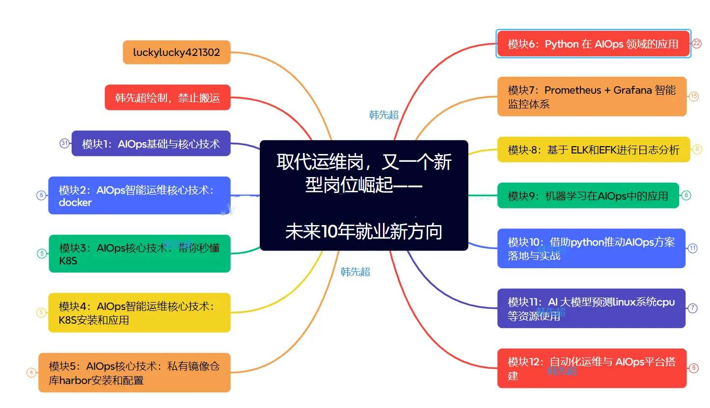点击查看原图 172046b2omqzaqam8eqpqi.jpg