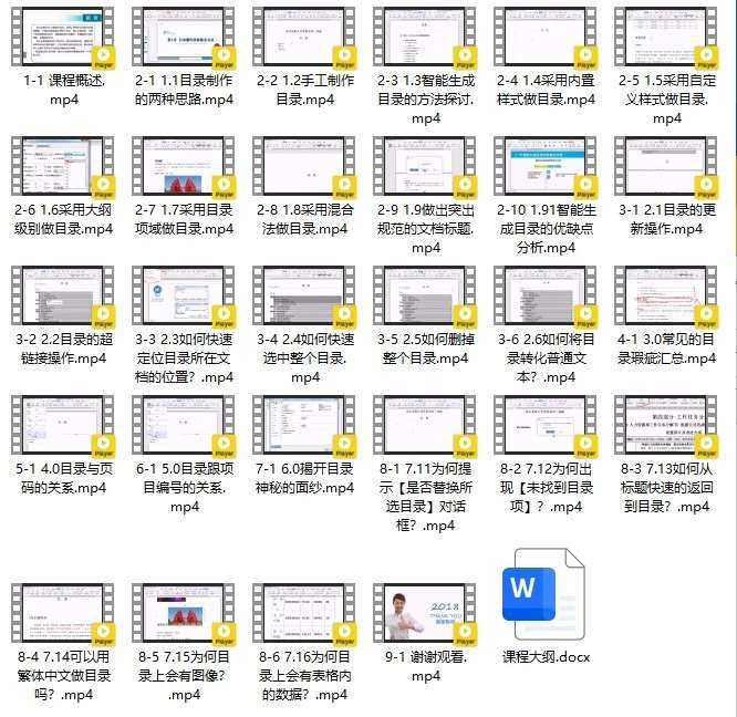 办公基础WPS大师级Word目录制作全接触